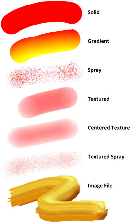 Painting tool with many brush styles and options